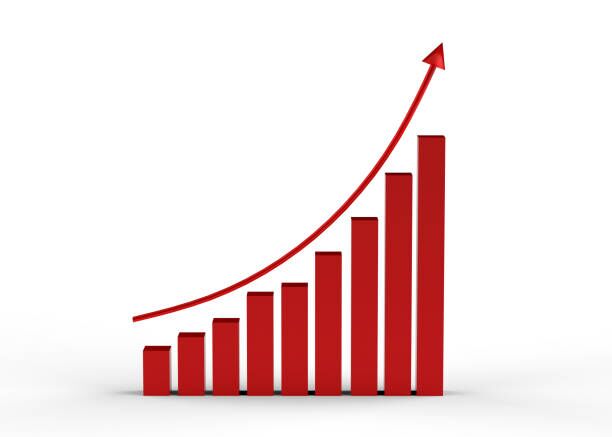 Graph with increasing numbers